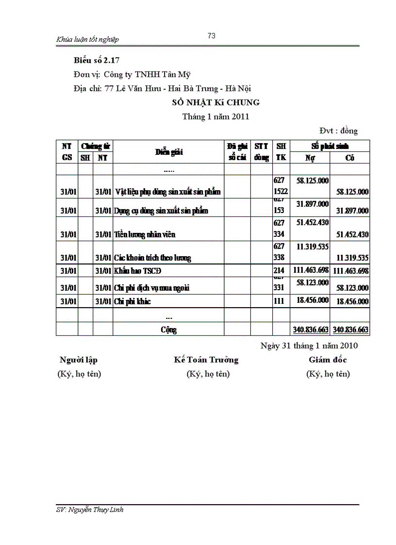 image for page Kế toán chi phí sản xuất và tính giá thành sản phẩm tại công ty TNHH Tân Mỹ