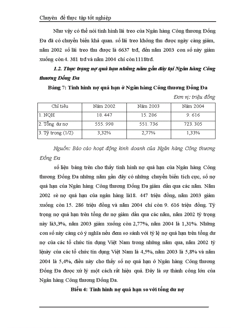 image for page Một số giải pháp hạn chế rủi ro an toàn tín dụng đối với kinh tế ngoài quốc doanh tại Ngân hàng công thương Đống Đa 1