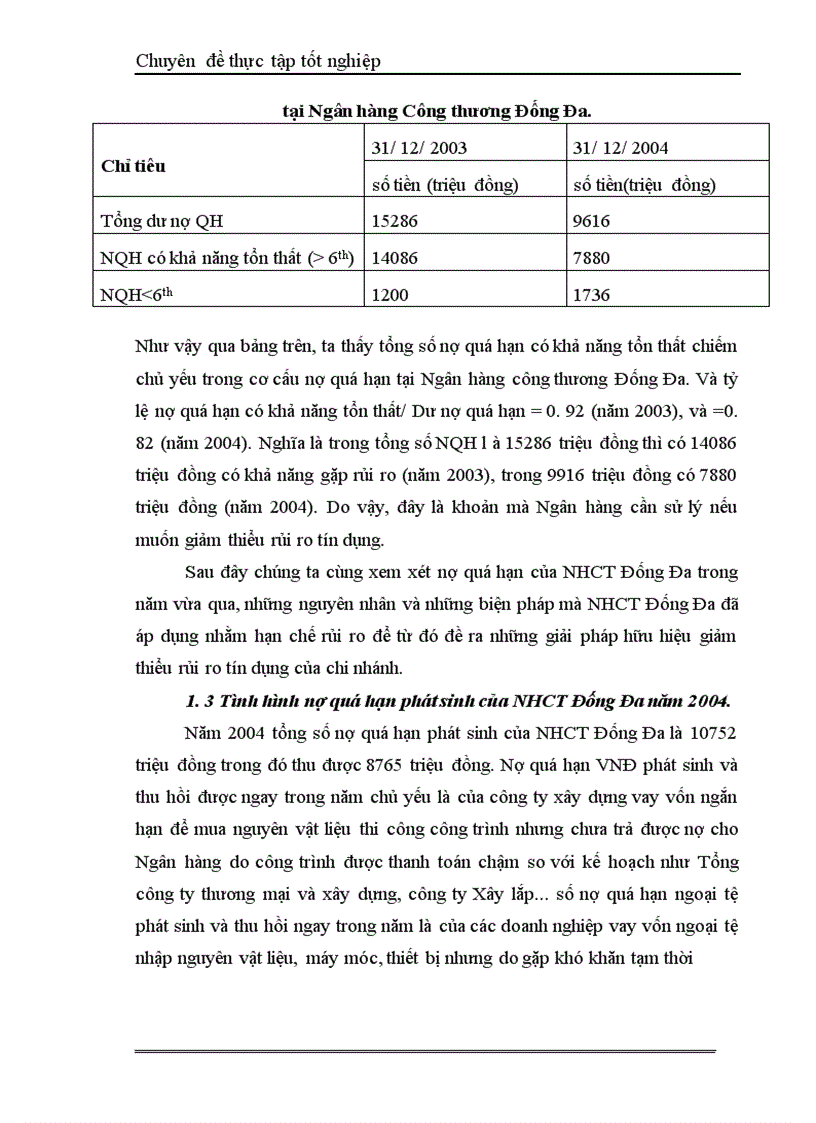 image for page Một số giải pháp hạn chế rủi ro an toàn tín dụng đối với kinh tế ngoài quốc doanh tại Ngân hàng công thương Đống Đa 1