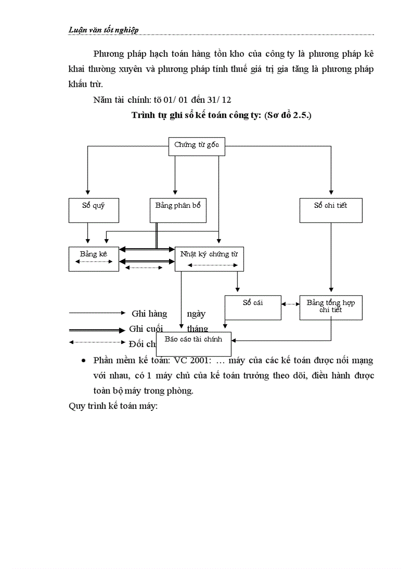 image for page Hoàn thiện kế toán chi phí sản xuất và tính giá thành sản phẩm tại Công ty Cổ phần Bánh kẹo Hải Hà 1