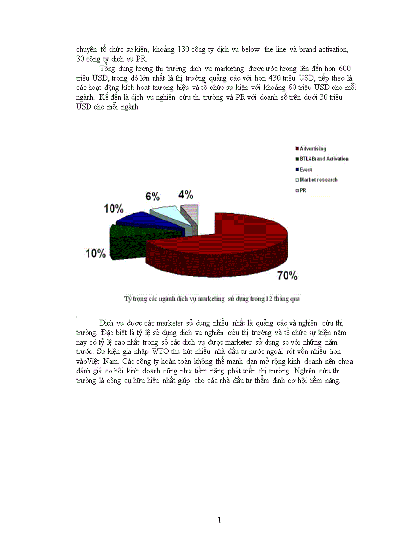 image for page Nghiên cứu các quan điểm marketing và chỉ rõ quan điểm nào chi phối marketing hiện đại quan điểm nào chi phối marketing cổ điển