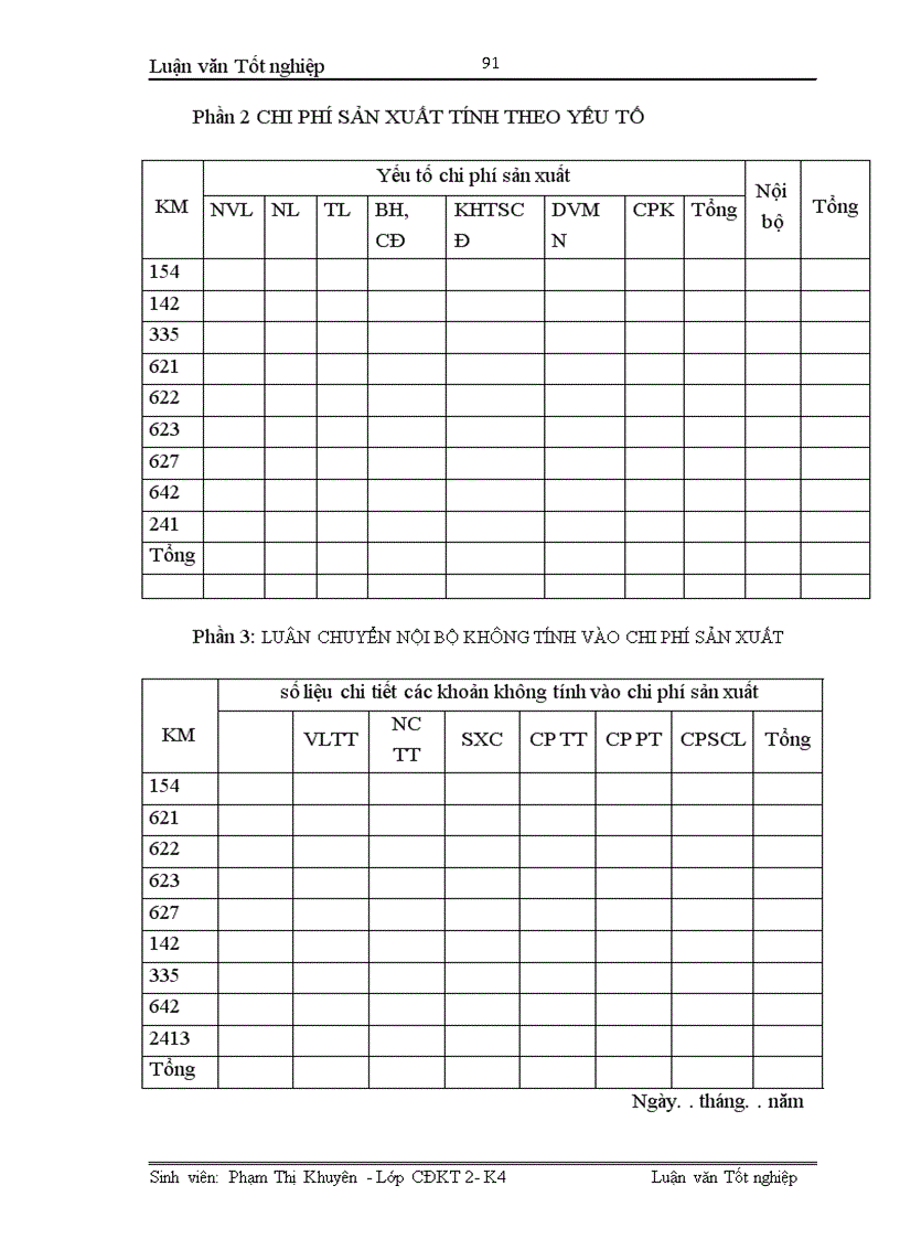 image for page Hoàn thiện công tác kế toán tập hợp chi phí sản xuất và tính giá thành sản phẩm xây lắp tại Xí nghiệp xây lắp H36 Công ty xây lắp hoá chất 1