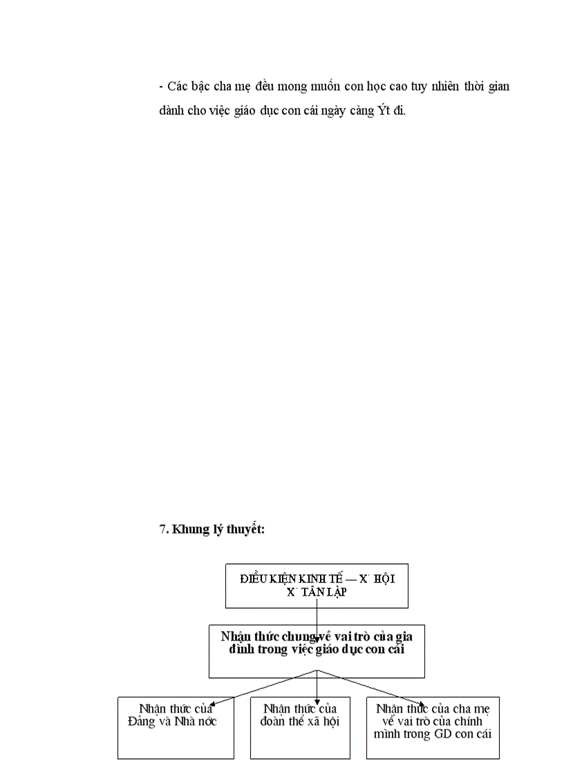 image for page Vai trò của gia đình miền núi trong việc Giáo dục con cái 1