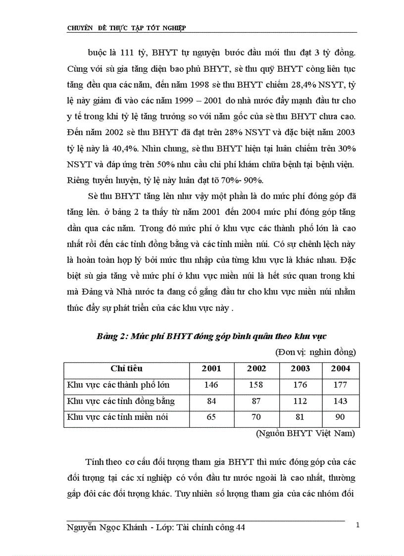 image for page Giải pháp nhằm cân đối thu chi BHYT ở Việt Nam