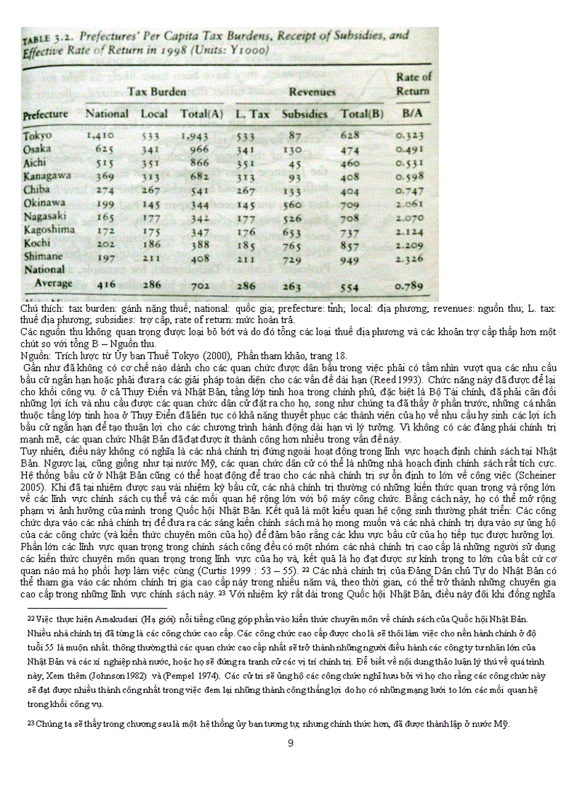 image for page Mô hình lai ghép của Nhật Bản