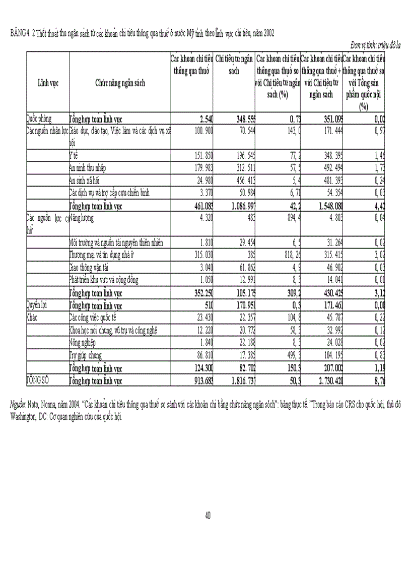 image for page Mô hình lai ghép của Nhật Bản