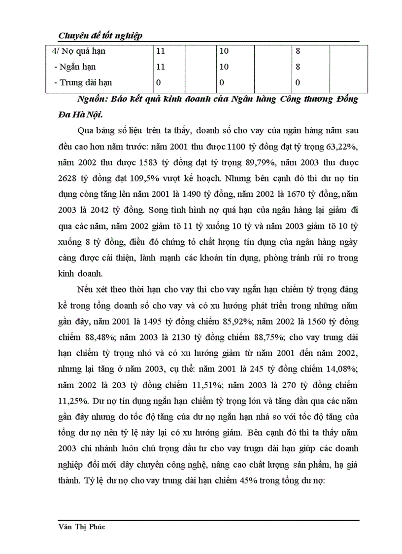 image for page Một số giải pháp nhằm hoàn thiện nghiệp vụ kế toán cho vay tại chi nhánh Ngân hàng Công thương Đống Đa Hà Nội 1