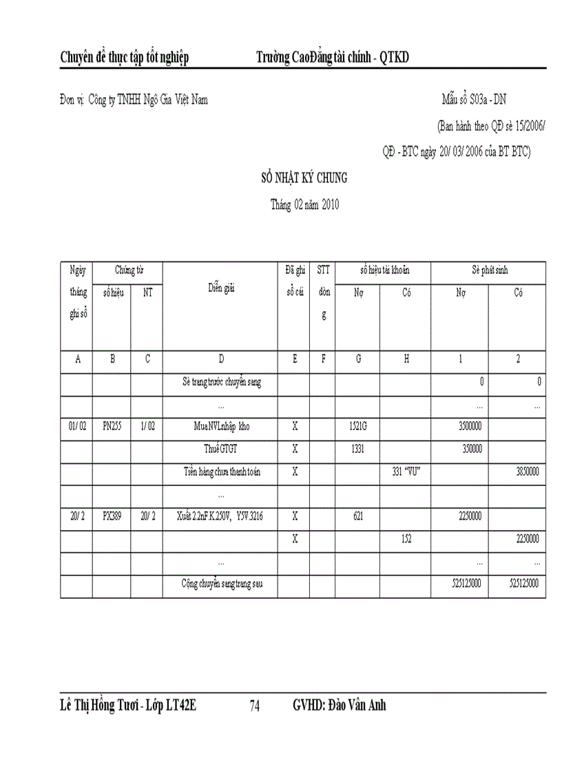 image for page Thực trạng kế toán nguyên vật liệu tại Công ty RFTECH VIỆT NAM