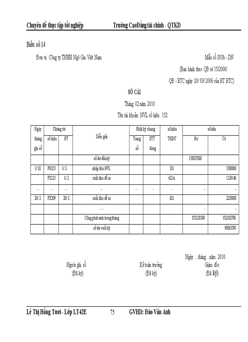 image for page Thực trạng kế toán nguyên vật liệu tại Công ty RFTECH VIỆT NAM