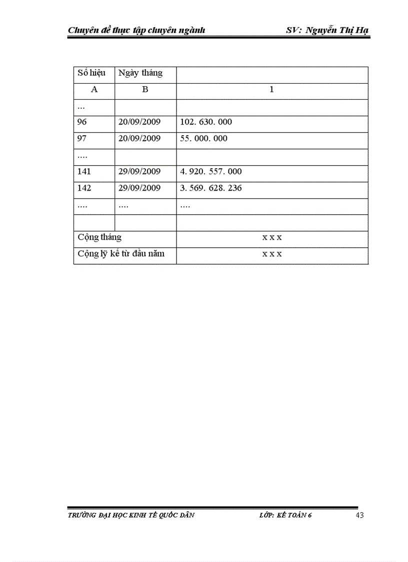 image for page Kế toán nguyên vật liệu tại Công ty TNHH SX TM Một thành viên Tiến Minh