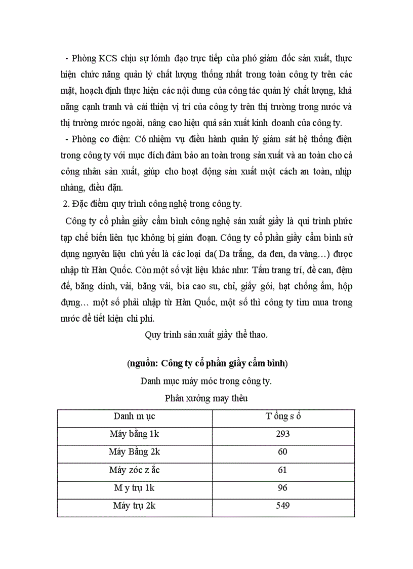 image for page Một số giải pháp phát triển thị trường tại công ty cổ phần giầy Cẩm Bình 1