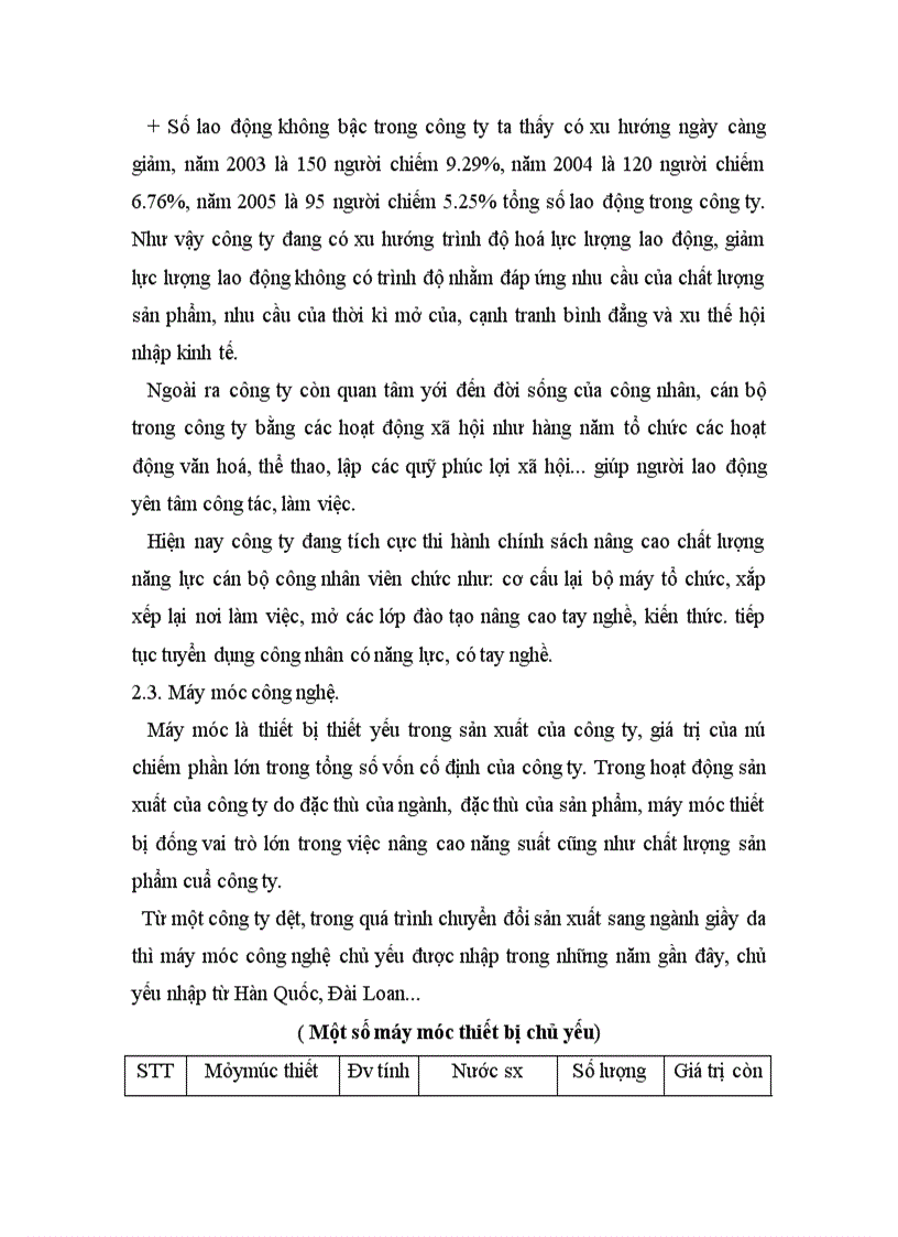 image for page Một số giải pháp phát triển thị trường tại công ty cổ phần giầy Cẩm Bình 1