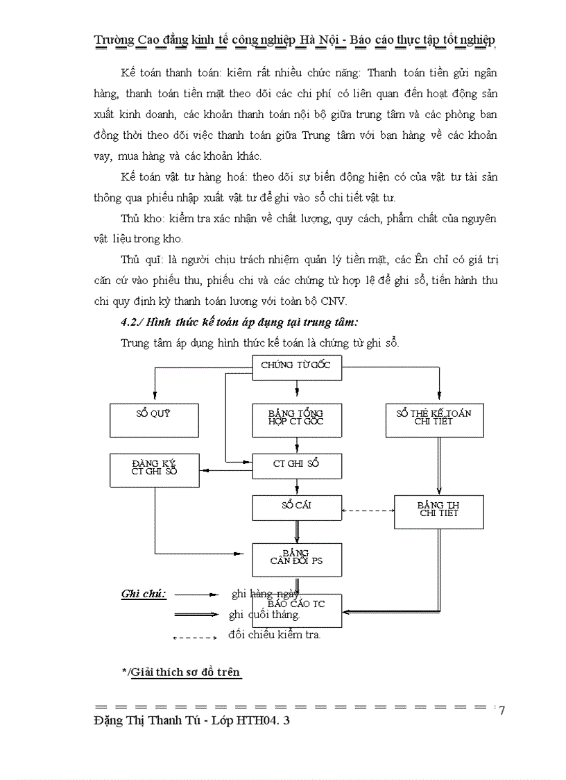 image for page Trung tâm Chuyển giao công nghệ PTTH viễn thông VTC