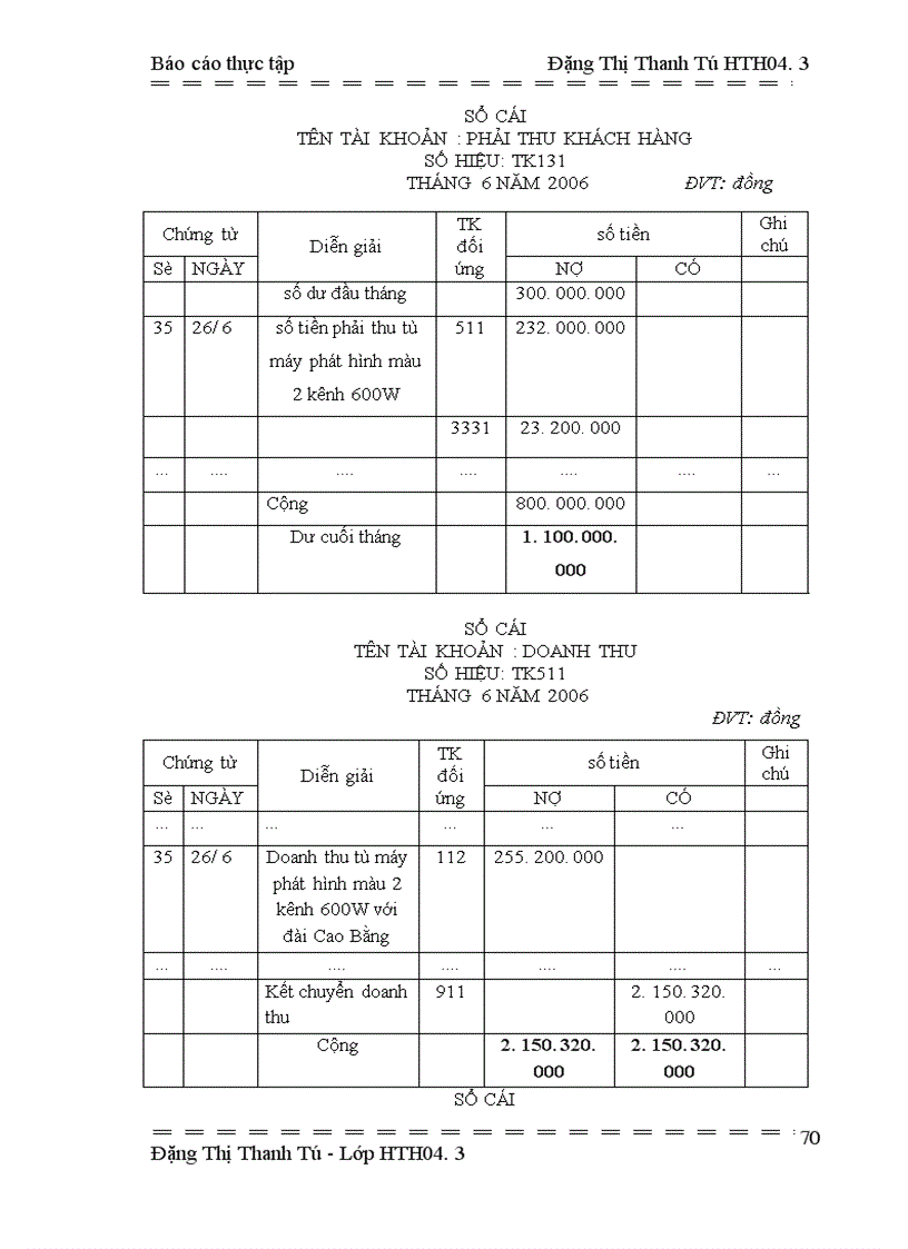 image for page Trung tâm Chuyển giao công nghệ PTTH viễn thông VTC