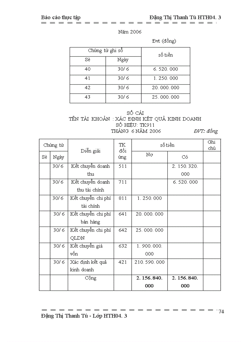 image for page Trung tâm Chuyển giao công nghệ PTTH viễn thông VTC