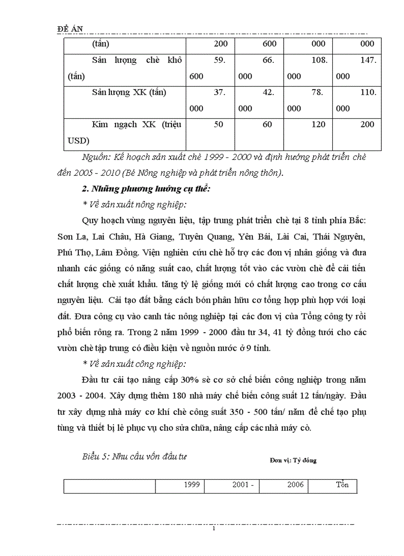 image for page Phương hướng và biện pháp thúc đẩy xuất khẩu chè của Việt Nam trong thời gian tới