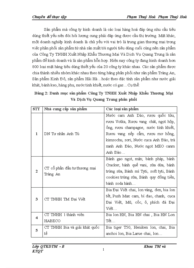 image for page hoạt động bán hàng của công ty tnhh xuất nhập khẩu thương mại và dịch vụ quang trung thực trạng và giải pháp
