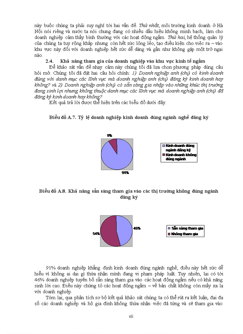 image for page Đánh giá ảnh hưởng của khu vực kinh tế ngầm đối với sự phát triển của nền kinh tế việt nam