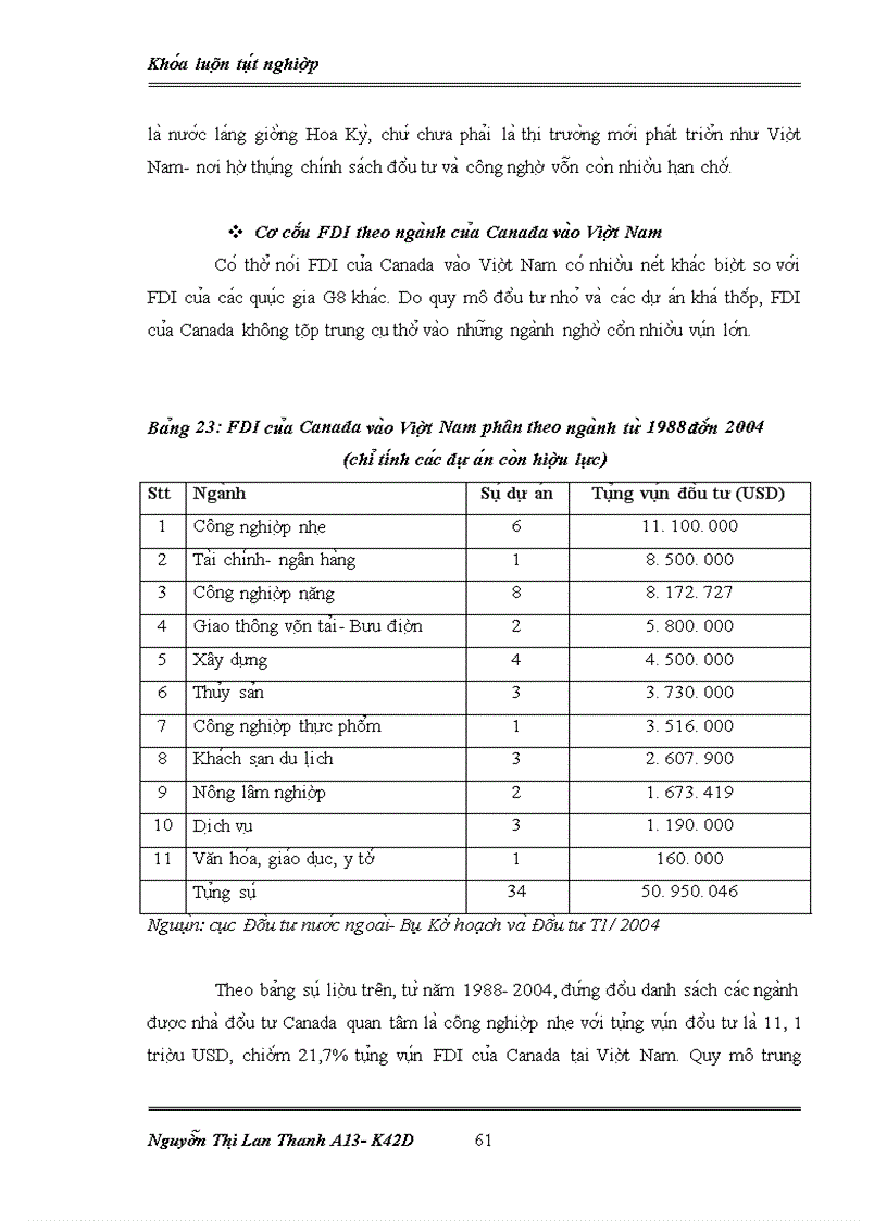 image for page Quan hê thương ma i va đâ u tư cu a Việt Nam vơ i ca c quô c gia thuô c thi trươ ng Bă c My