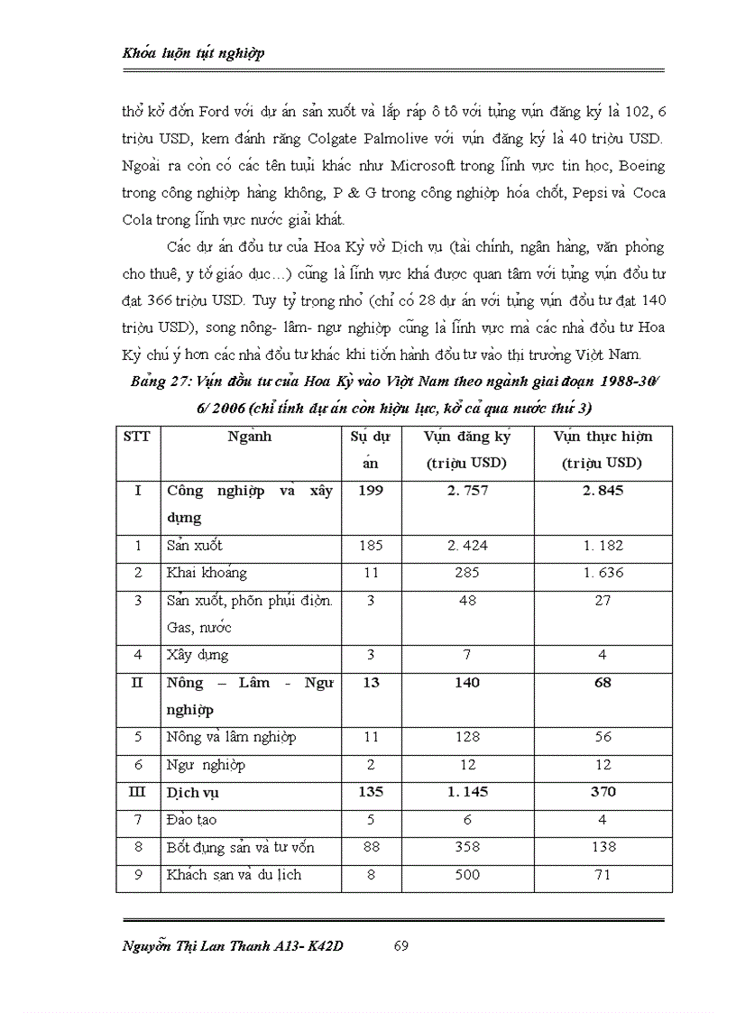 image for page Quan hê thương ma i va đâ u tư cu a Việt Nam vơ i ca c quô c gia thuô c thi trươ ng Bă c My