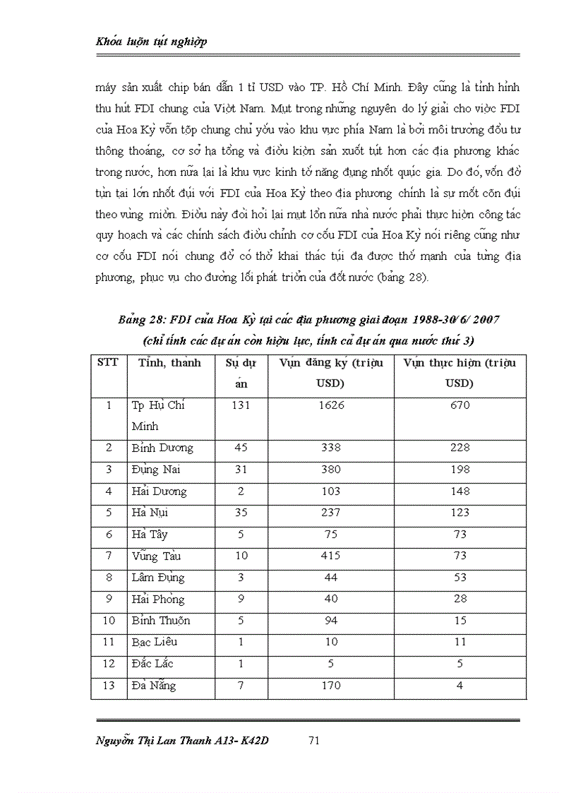 image for page Quan hê thương ma i va đâ u tư cu a Việt Nam vơ i ca c quô c gia thuô c thi trươ ng Bă c My