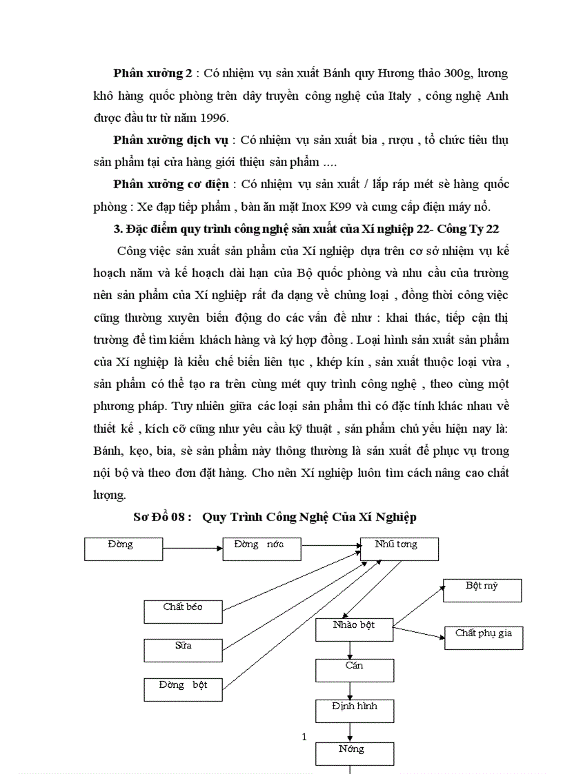 image for page Kế toán nguyên vật liệu vật liệu và công cụ dụng cụ tại Xí nghiệp 22 Công ty 22 BQP 1