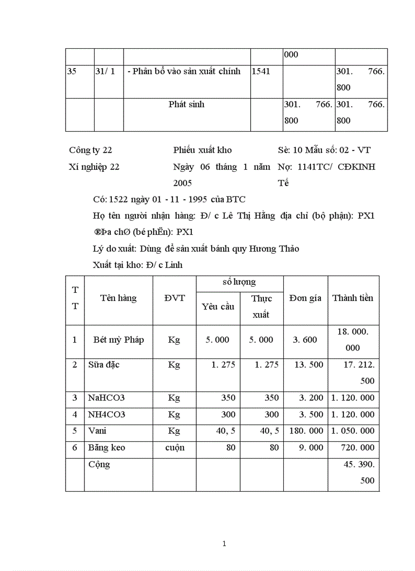 image for page Kế toán nguyên vật liệu vật liệu và công cụ dụng cụ tại Xí nghiệp 22 Công ty 22 BQP 1