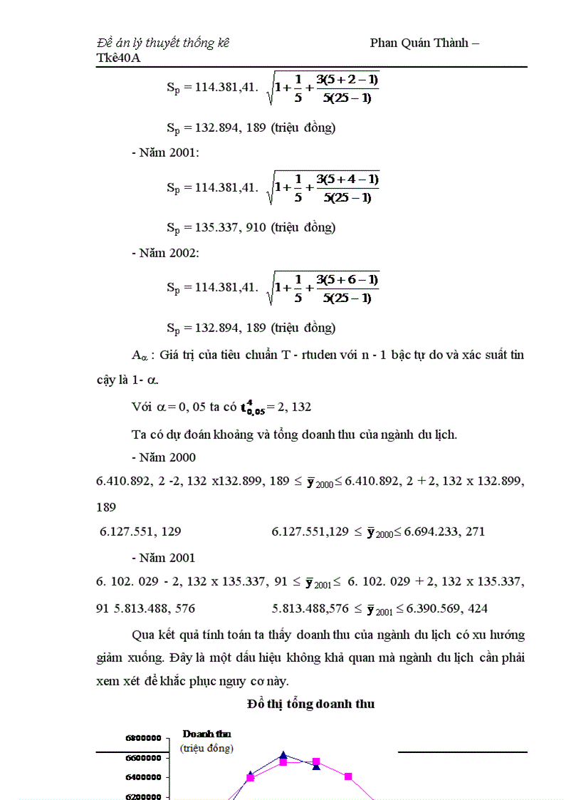 image for page Dãy số thời gian trong việc phân tích và dự đoán thống kê về Du Lịch