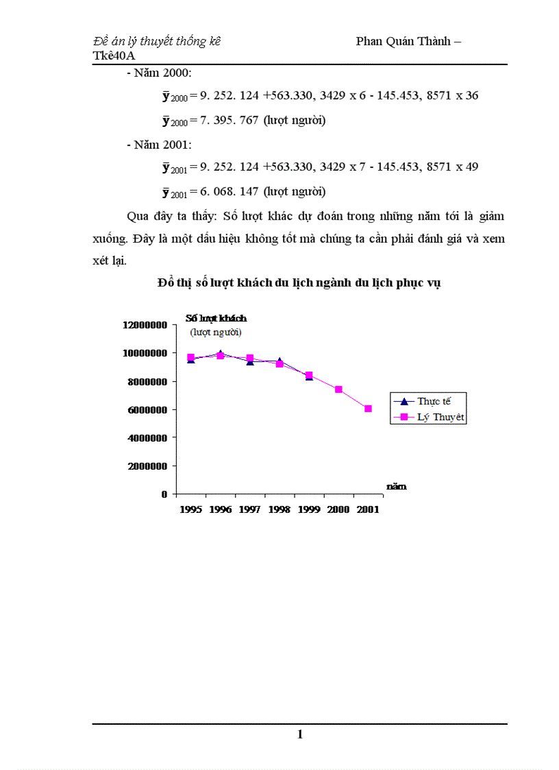 image for page Dãy số thời gian trong việc phân tích và dự đoán thống kê về Du Lịch
