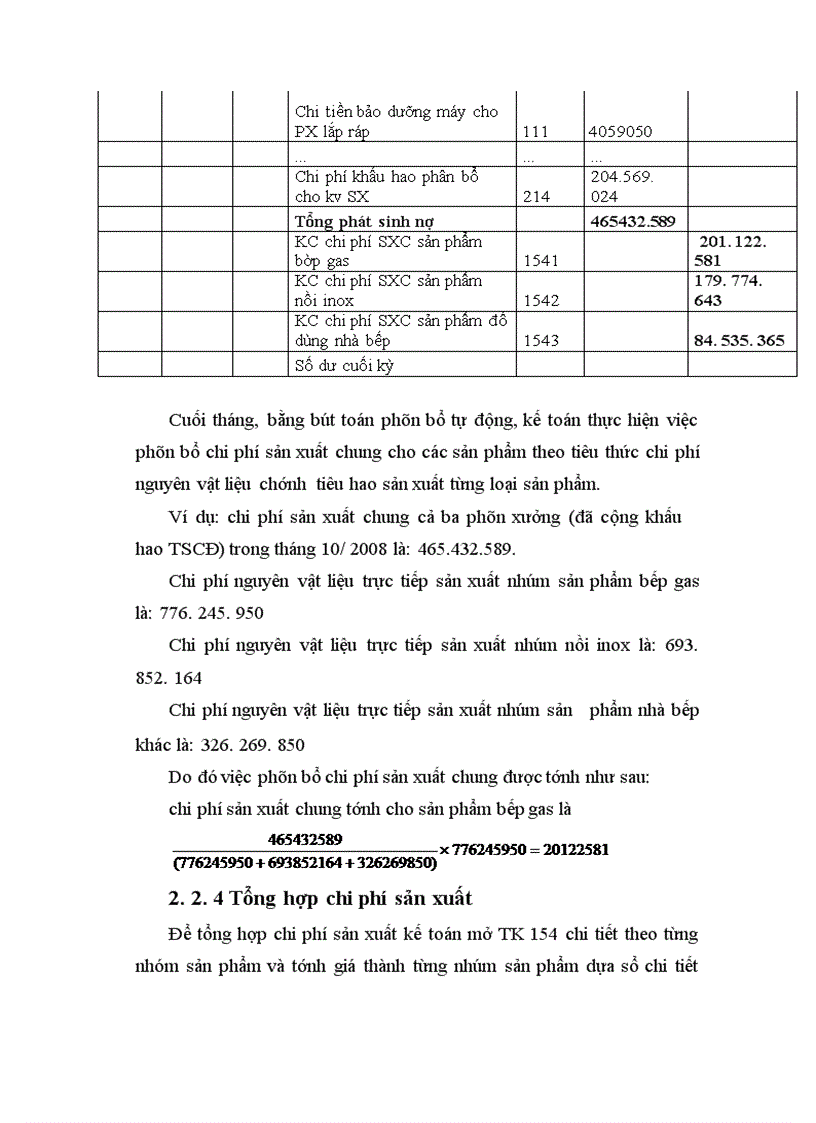 image for page Hoàn thiện kế toán chi phí sản xuất và tính giá thành sản xuất sản phẩm tại công ty cổ phần Mặt Trời Vàng