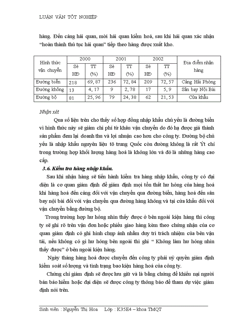 image for page Hoàn thiện quy trình nhập khẩu nguyên liệu và thành phẩm tân dược tại Công ty dược liệu TWI Hà Nội 1