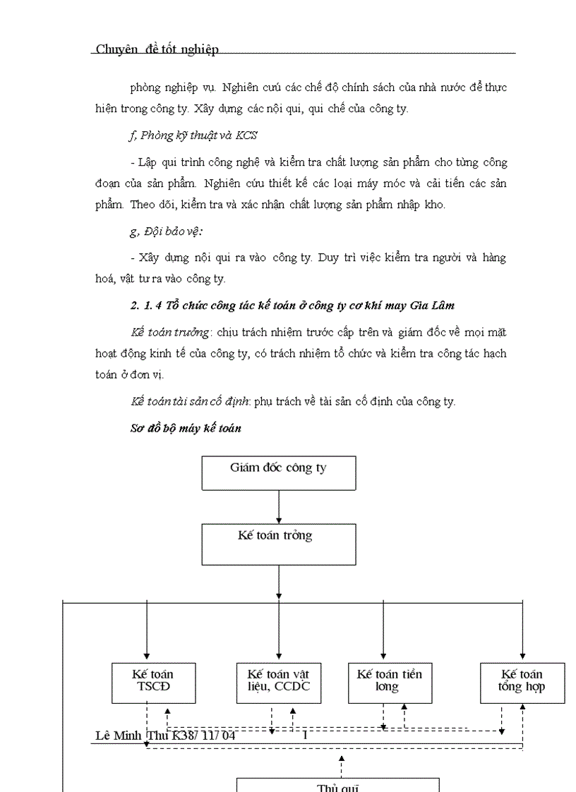 image for page Thực trạng và các giải pháp chủ yêú nâng cao hiệu quả tổ chức quản lý sử dụng vật tư tại Công ty cơ khí may Gia Lâm