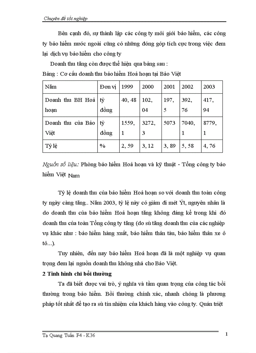 image for page Bảo hiểm hoả hoạn thực trạng giải pháp đối với Tổng Công ty Bảo Việt 1
