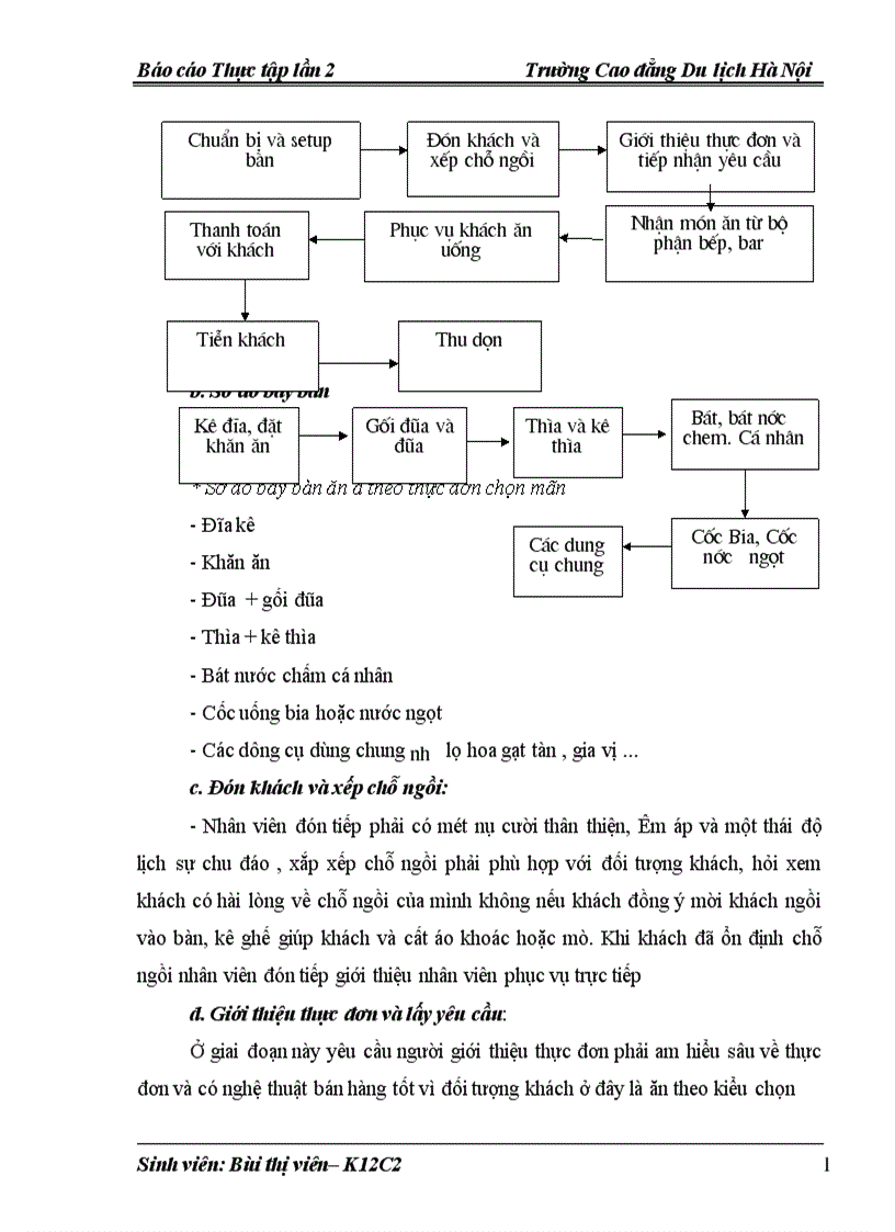 image for page Báo cáo thực tập về du lịch