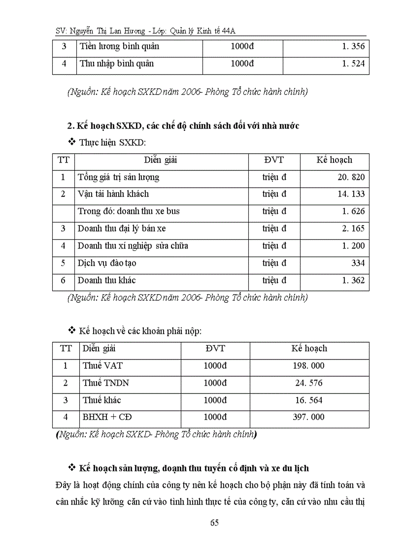 image for page Một số giải pháp nhằm góp phần nâng cao hiệu quả hoạt động sản xuất kinh doanh của Công ty Cổ phần Vận tải ô tô Vĩnh Phúc giai đoạn hậu cổ phần hoá 1