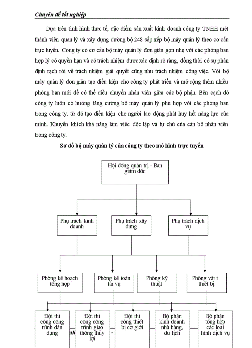 image for page Thực trạng công tác kế toán lao động tiền lương tại công ty TNHH một thành viên quản lý và xây dựng đường bộ 248