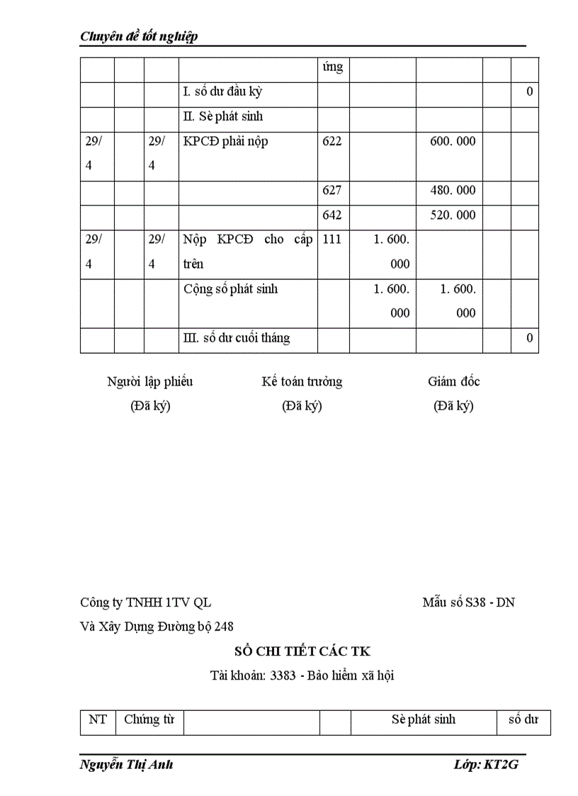 image for page Thực trạng công tác kế toán lao động tiền lương tại công ty TNHH một thành viên quản lý và xây dựng đường bộ 248