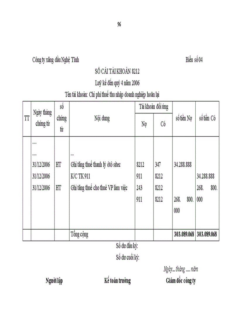 image for page Hoàn thiện kế toán thuế thu nhập doanh nghiệp trong các doanh nghiệp Việt Nam