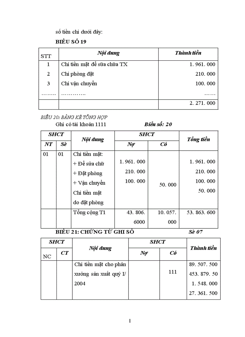 image for page Hạch toán chi phí sản xuất và tính giá thành dịch vụ ở trung tâm Du lịch thanh niên Việt Nam 1