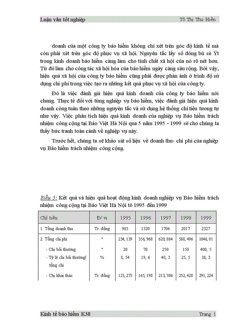 image for page Một số vấn đề lý luận và thực tiễn triển khai nghiệp vụ Bảo hiểm trách nhiệm công cộng tại Công ty Bảo hiểm Hà Nội giai đoạn 2000 2005 1