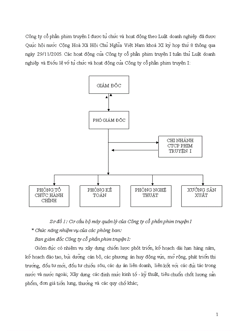 image for page Hoàn thiện công tác đào tạo và phát triển nguồn nhân lực tại công ty cổ phần Phim truyện I