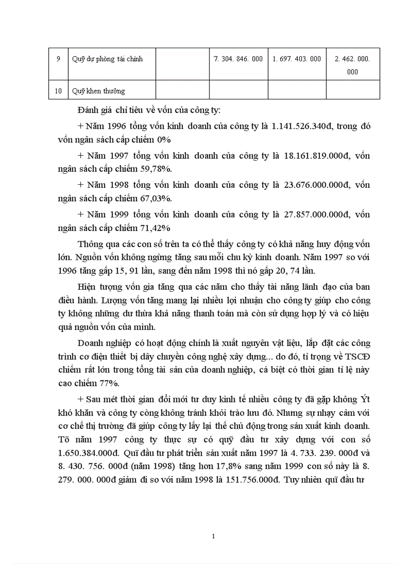 image for page Công ty xây lắp XNK vật liệu xây dựng kỹ thuật