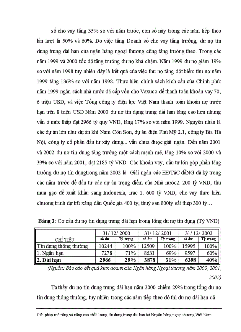 image for page Giải pháp nhằm nâng cao chất lượng tín dụng trung dài hạn tại Ngân hàng Ngoại thương Việt Nam 1