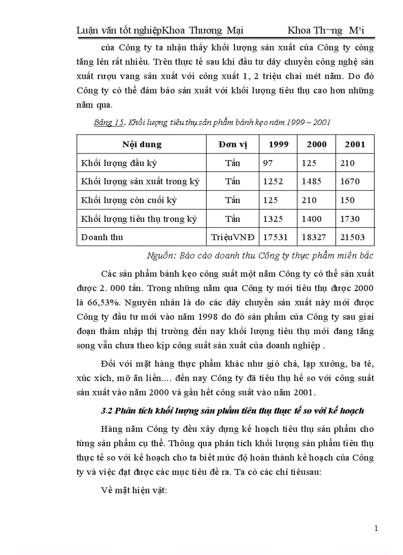 image for page Một số biện pháp đẩy mạnh hoạt động tiêu thụ sản phẩm ở công ty thực phẩm miền Bắc
