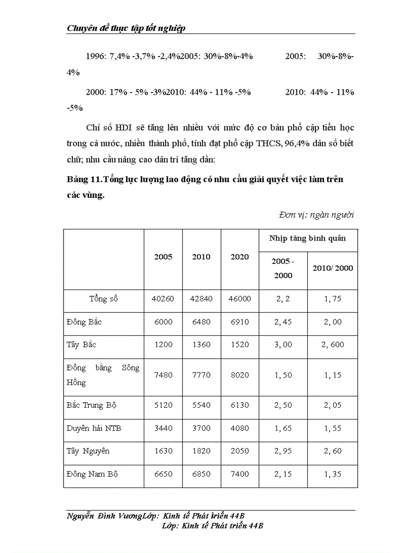 image for page Những giải pháp nâng cao chất lượng nguồn nhân lực trong thời kỳ công nghiệp hoá hiện đại hoá trong giai đoạn hiện nay