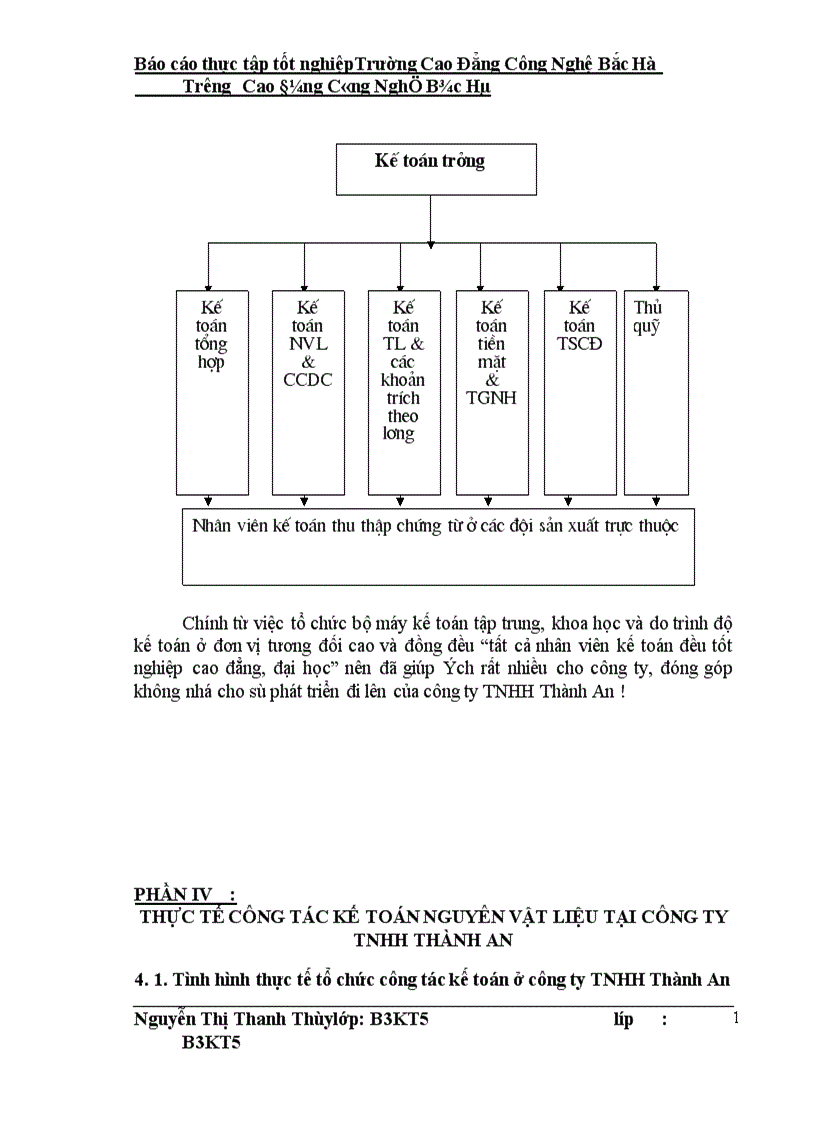 image for page Hoàn thiện công tác kế toán nguyên vật liệu tại công ty TNHH Thành An