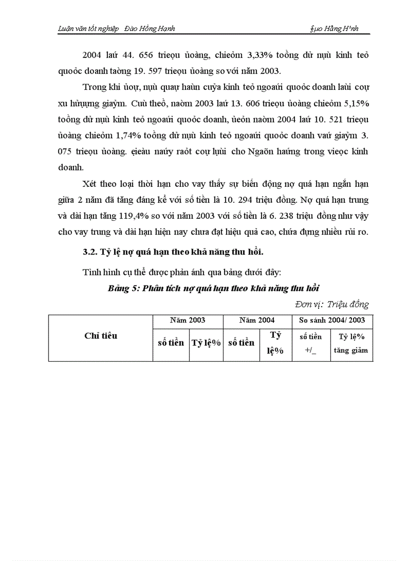 image for page Một số giải pháp phòng ngừa và hạn chế rủi ro tín dụng tại ngân hàng nông nghiệp và phát triển nông thôn Hà Nội 1