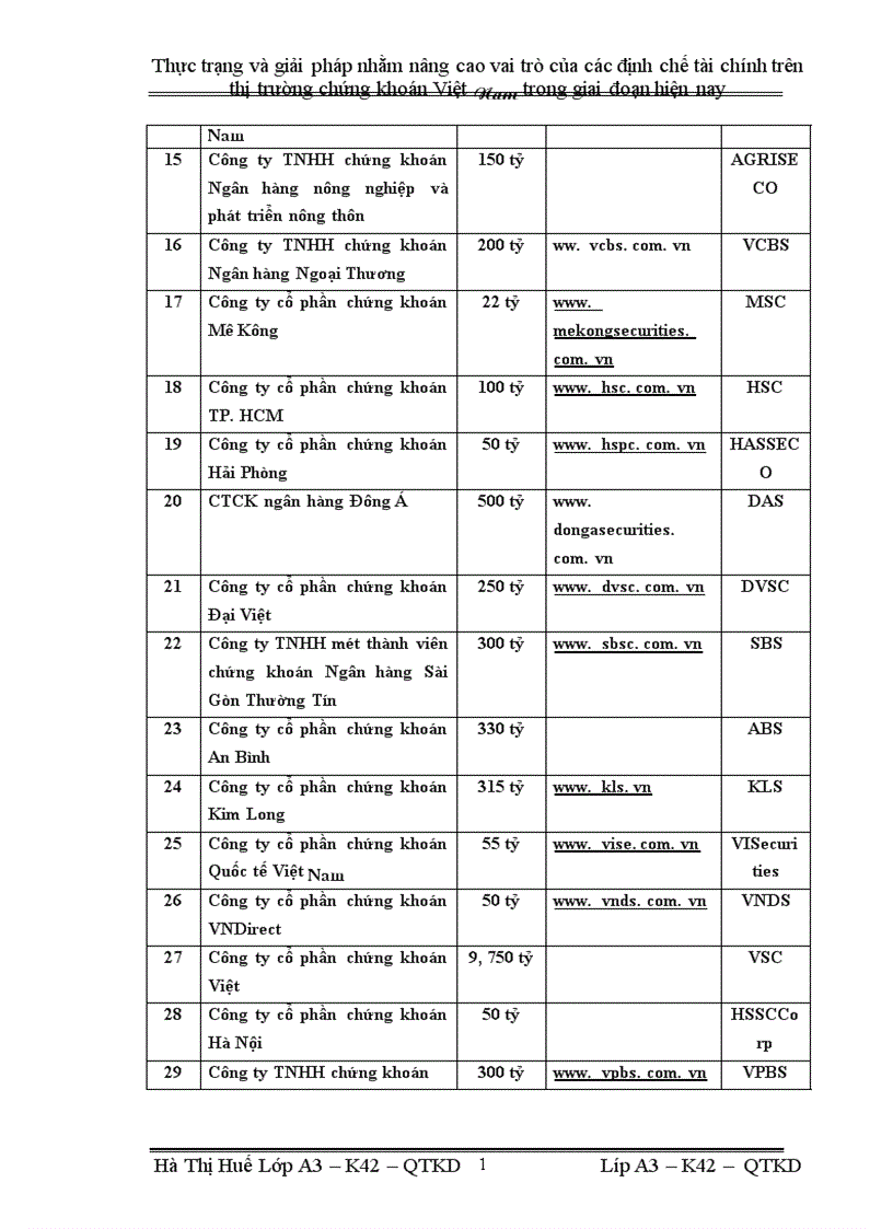 image for page Thực trạng và giải pháp nhằm nâng cao vai trò của các định chế tài chính trên thị trường chứng khoán Việt Nam trong giai đoạn hiện nay