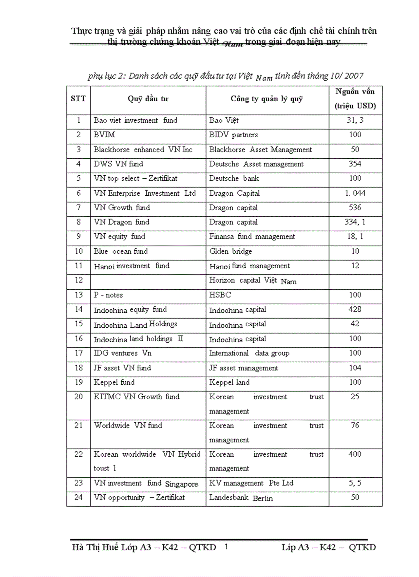 image for page Thực trạng và giải pháp nhằm nâng cao vai trò của các định chế tài chính trên thị trường chứng khoán Việt Nam trong giai đoạn hiện nay