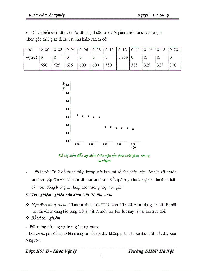 image for page Thiết kế chế tạo bộ thí nghiệm chuyển động thẳng để phục vụ dạy học phần cơ học trong chương trình SGK lớp 10 THPT 1